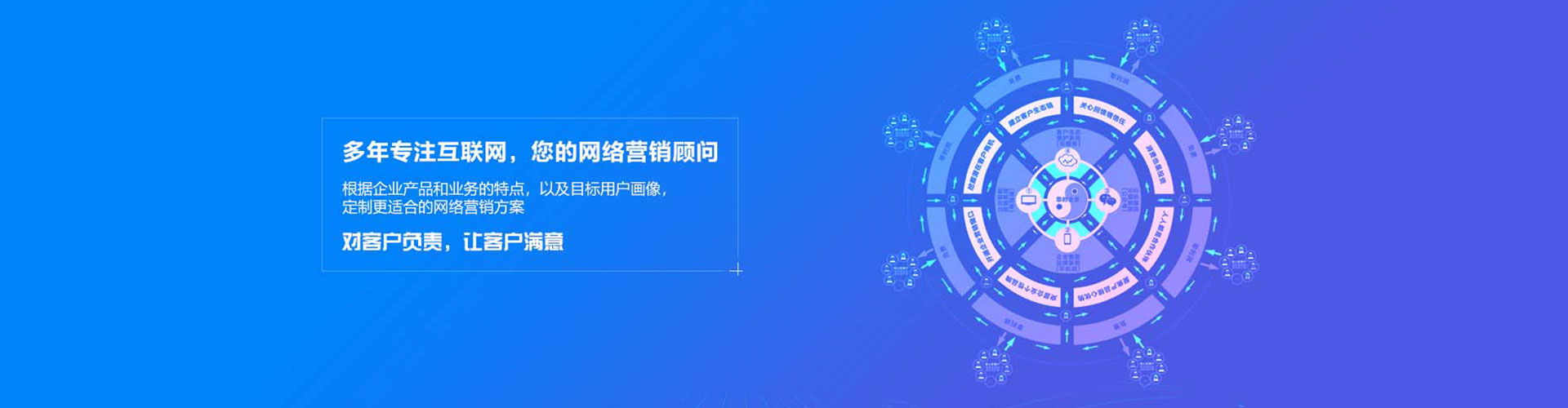锦屏sem推广